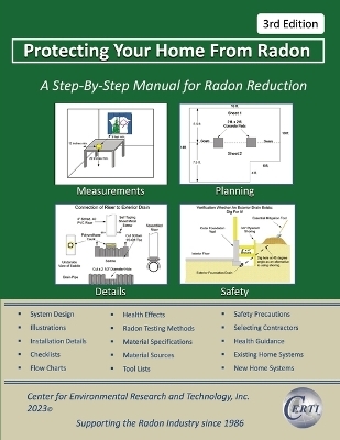 Protecting Your Home From Radon - Douglas Kladder