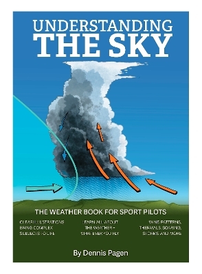 Understanding the Sky - Dennis Pagen