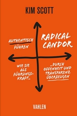 Radical candor - Authentisch führen - Kim Scott