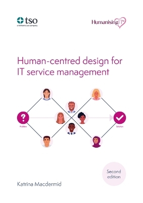 Human-centred design for IT service management - Katrina Macdermid,  KayJayEm Services