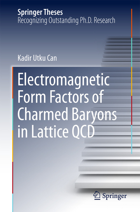 Electromagnetic Form Factors of Charmed Baryons in Lattice QCD -  Kadir Utku Can