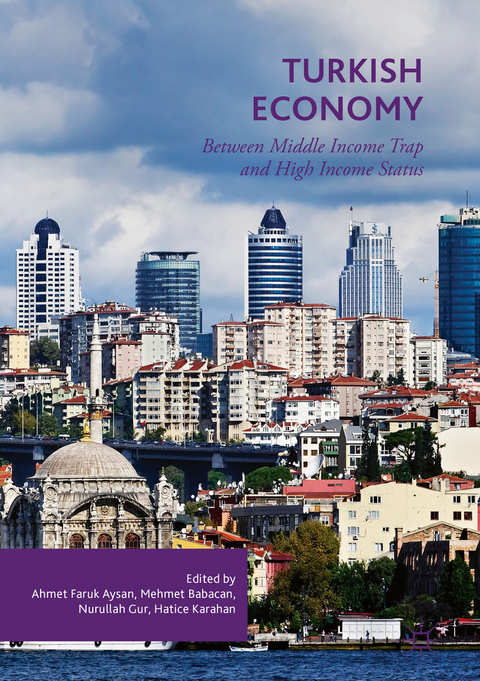 Turkish Economy - 