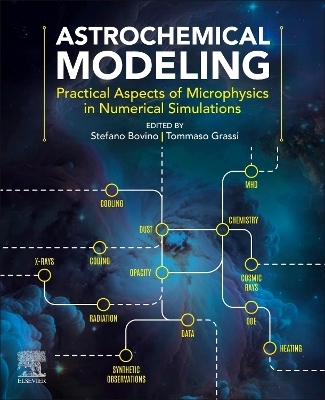 Astrochemical Modeling - 