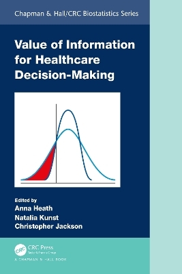 Value of Information for Healthcare Decision-Making - 