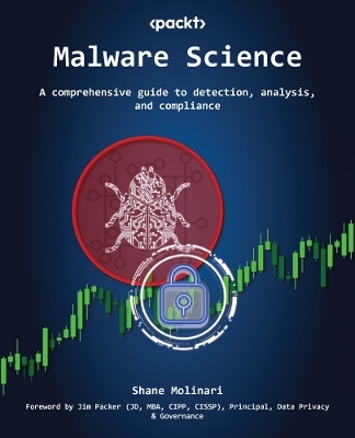 Malware Science - Shane Molinari