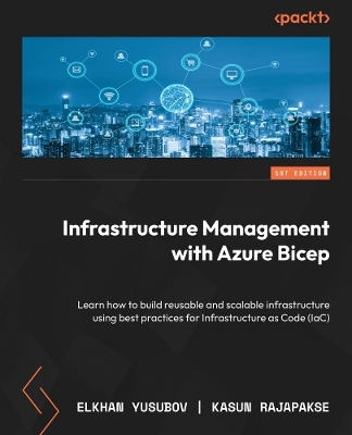 Infrastructure Management with Azure Bicep - Elkhan Yusubov, Kasun Rajapakse