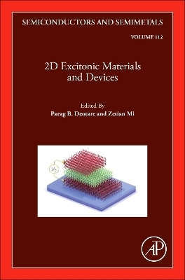 2D Excitonic Materials and Devices - 