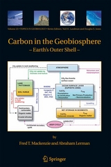 Carbon in the Geobiosphere -  Abraham Lerman,  Fred T. Mackenzie