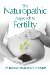 Naturopathic Approach to Fertility -  Julissa Hernandez