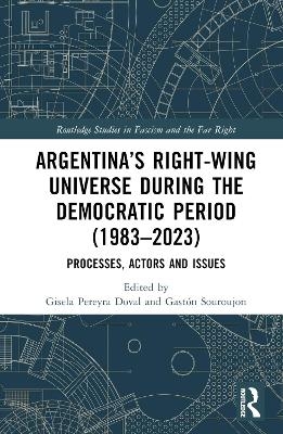 Argentina’s Right-Wing Universe During the Democratic Period (1983–2023) - 