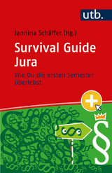 Survival Guide Jura - 