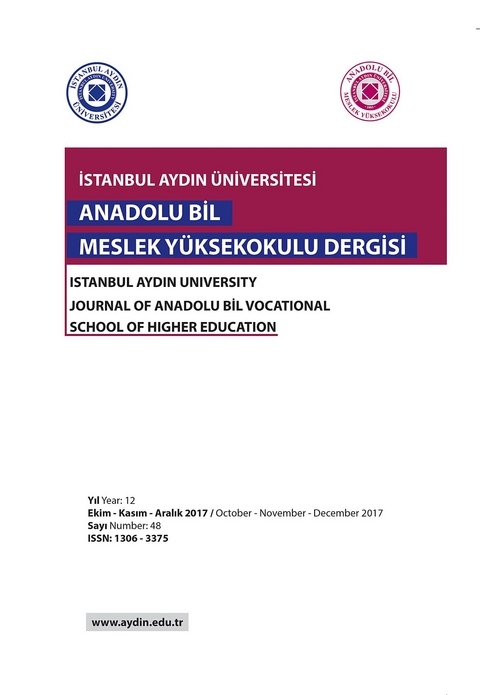 ISTANBUL AYDIN UNIVERSITESI - 