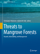 Threats to Mangrove Forests - 