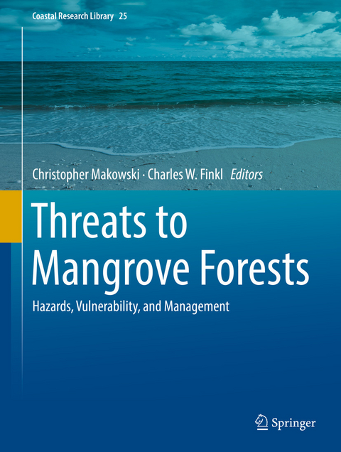 Threats to Mangrove Forests - 