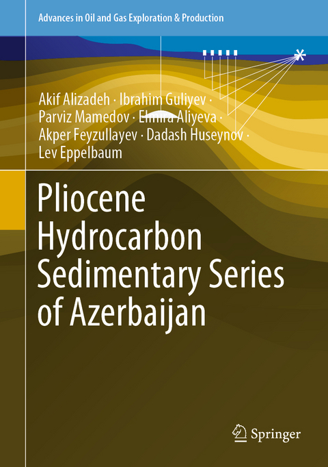 Pliocene Hydrocarbon Sedimentary Series of Azerbaijan - Akif Alizadeh, Ibrahim Guliyev, Parviz Mamedov, Elmira Aliyeva, Akper Feyzullayev, Dadash Huseynov, Lev Eppelbaum