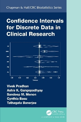 Confidence Intervals for Discrete Data in Clinical Research - Vivek Pradhan, Ashis Gangopadhyay, Sandeep M. Menon, Cynthia Basu, Tathagata Banerjee