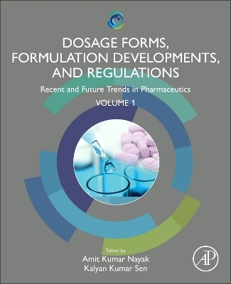 Dosage Forms, Formulation Developments and Regulations - 