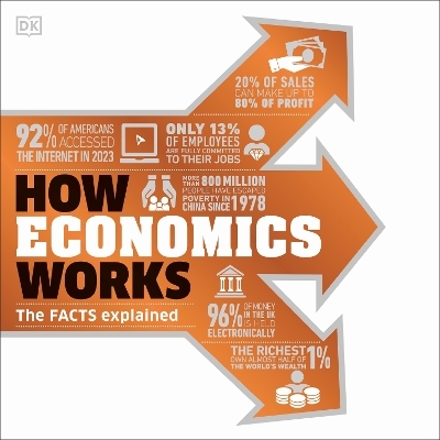 How Economics Works -  Dk