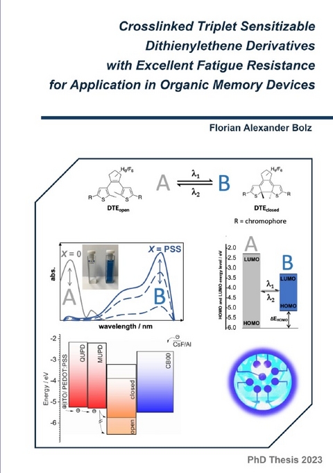 Crosslinked Triplet Sensitizable Dithienylethene Derivatives with Excellent Fatigue Resistance for Application in Organic Memory Devices - Florian Alexander Bolz