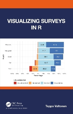 Visualizing Surveys in R - Teppo Valtonen