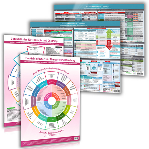 [4er Set] Das moderne Heilpraktiker-Poster-Set mit ICD-10 (F) & Bedürfnis- & Gefühlsfinder - Samuel Cremer, Christian Schumacher,  www.futurepacemedia.de