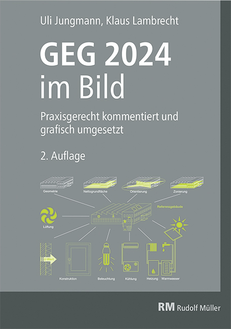 GEG 2024 im Bild - Klaus Lambrecht, Uli Jungmann