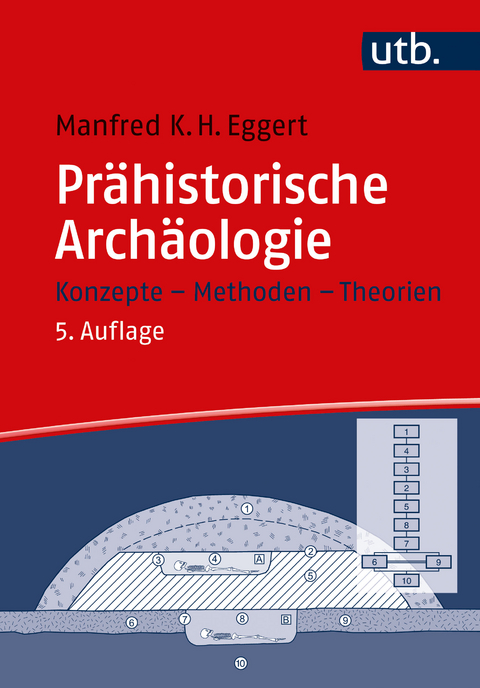 Prähistorische Archäologie - Manfred K.H. Eggert