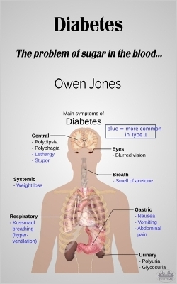 Diabetes -  Owen Jones