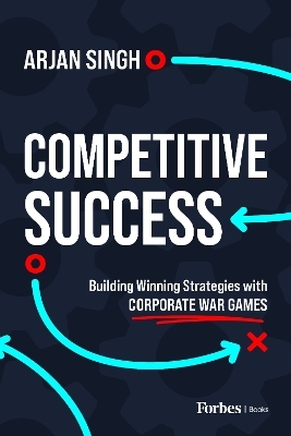 Competitive Success - Arjan Singh