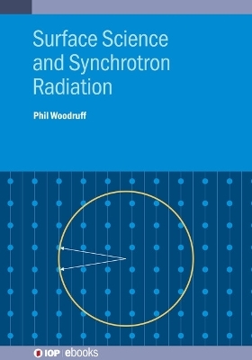 Surface Science and Synchrotron Radiation - Phil Woodruff