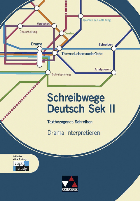 Schreibwege Deutsch / Drama interpretieren - Beate Wolfsteiner