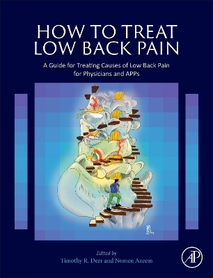 How to Treat Low Back Pain - 