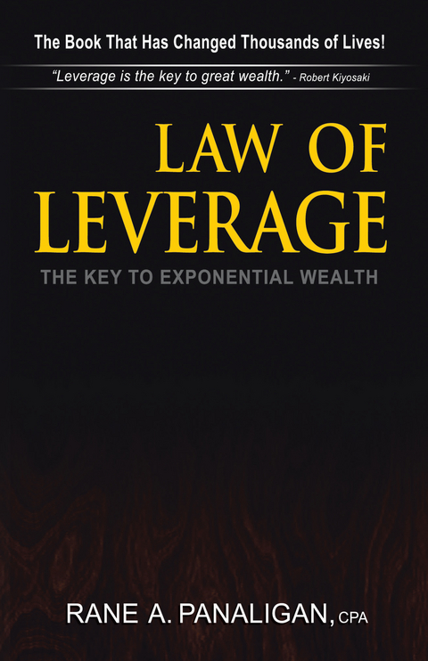 Law of Leverage -  Rane A. Panaligan CPA