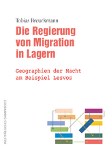 Die Regierung von Migration in Lagern - Tobias Breuckmann