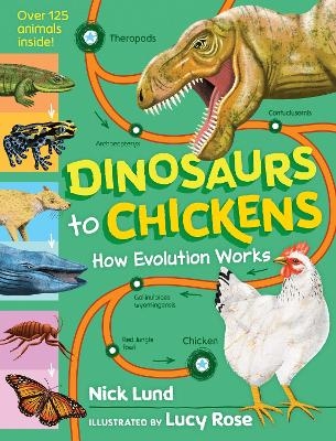 Dinosaurs to Chickens - Nick Lund