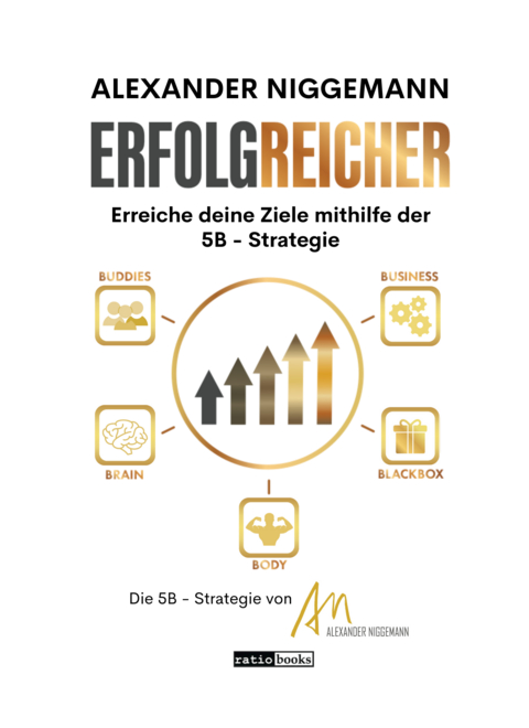 Erfolgreicher - Alexander Niggemann