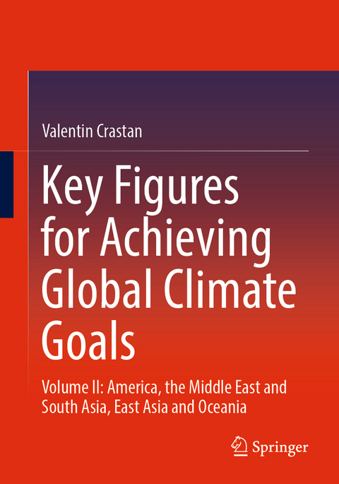 Key Figures for Achieving Global Climate Goals - Valentin Crastan