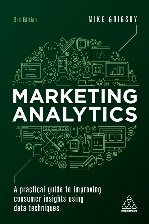 Marketing Analytics - Mike Grigsby