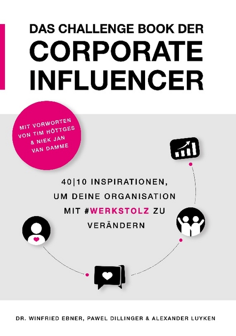 Das Challenge Book der Corporate Influencer - Winfried Ebner, Pawel Dillinger, Alexander Luyken
