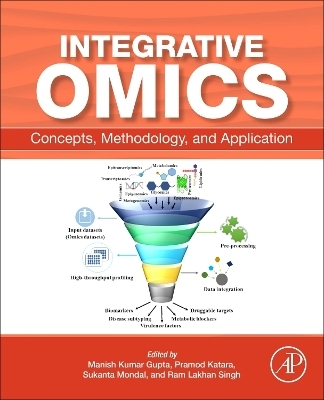 Integrative Omics - 