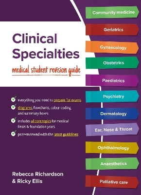 Clinical Specialties - Rebecca Richardson, Ricky Ellis