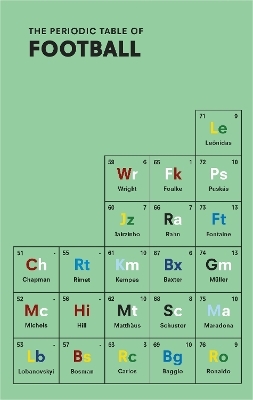 The Periodic Table of FOOTBALL - Nick Holt