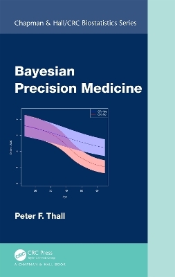 Bayesian Precision Medicine - Peter F. Thall
