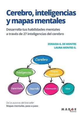 Cerebro, inteligencias y mapas mentales - Zoraida G de Montes, Laura Montes G