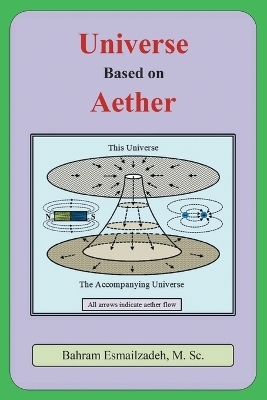 Universe Based on Aether - M Sc Bahram Esmailzadeh