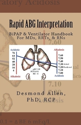 Rapid ABG Interpretation - BiPAP & Ventilator Handbook For MDs, RRTs, & RNs - Home Desmond Allen