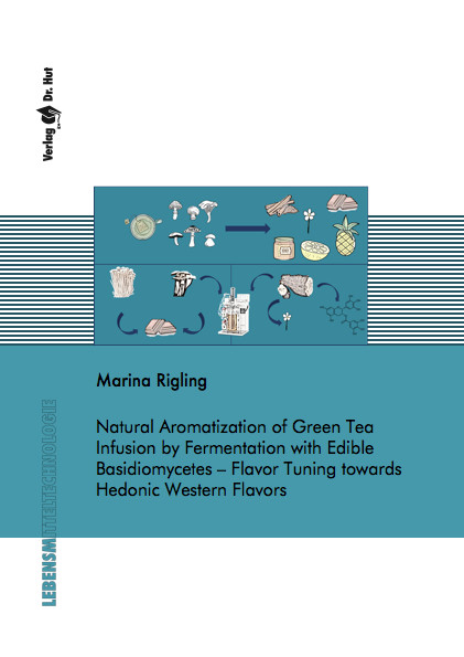 Natural Aromatization of Green Tea Infusion by Fermentation with Edible Basidiomycetes – Flavor Tuning towards Hedonic Western Flavors - Marina Rigling