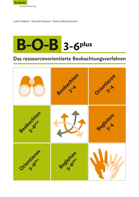 B–O–B 3-6 plus - Luise Hollerer, Daniela Krienzer, Verena Mooshammer