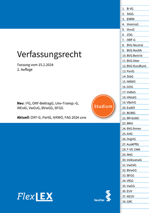 FlexLex Verfassungsrecht | Studium