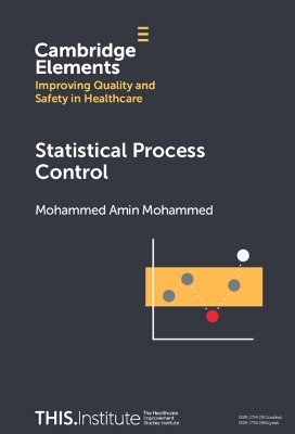 Statistical Process Control - Mohammed Amin Mohammed